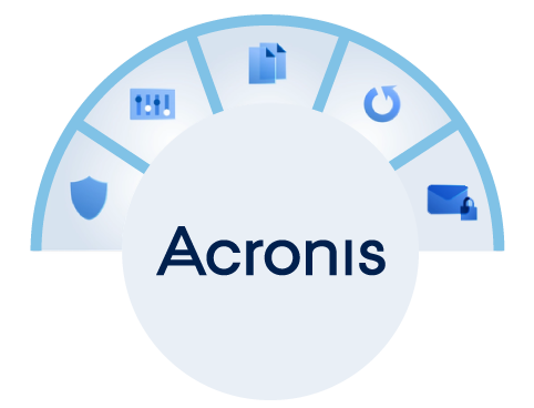 acronis cyber cloud